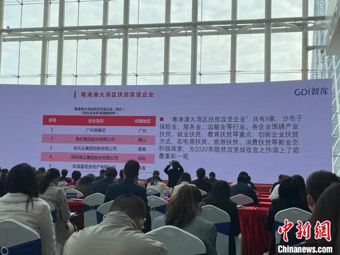 大灣區(qū)社會責任影響力企業(yè)發(fā)布聚焦企業(yè)防疫抗疫