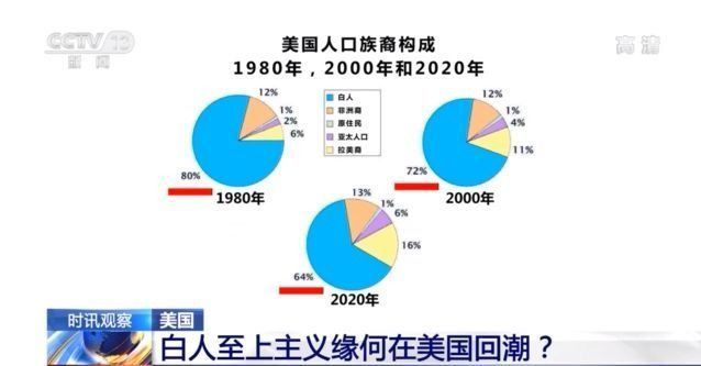 點(diǎn)擊進(jìn)入下一頁(yè)