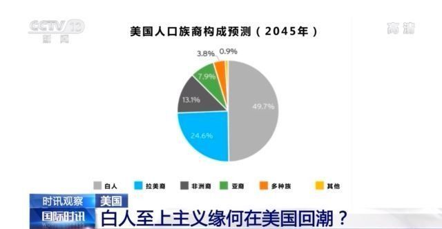 點(diǎn)擊進(jìn)入下一頁(yè)