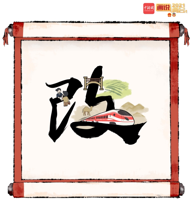 點擊進入下一頁