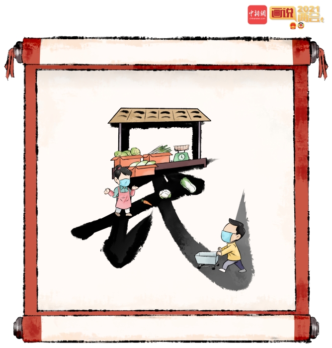 點擊進入下一頁