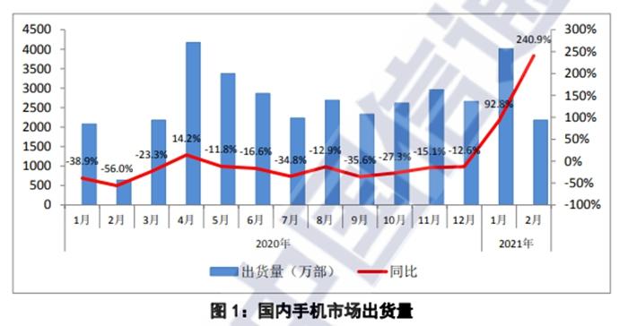 圖片來源：中國(guó)信通院官網(wǎng)截圖。