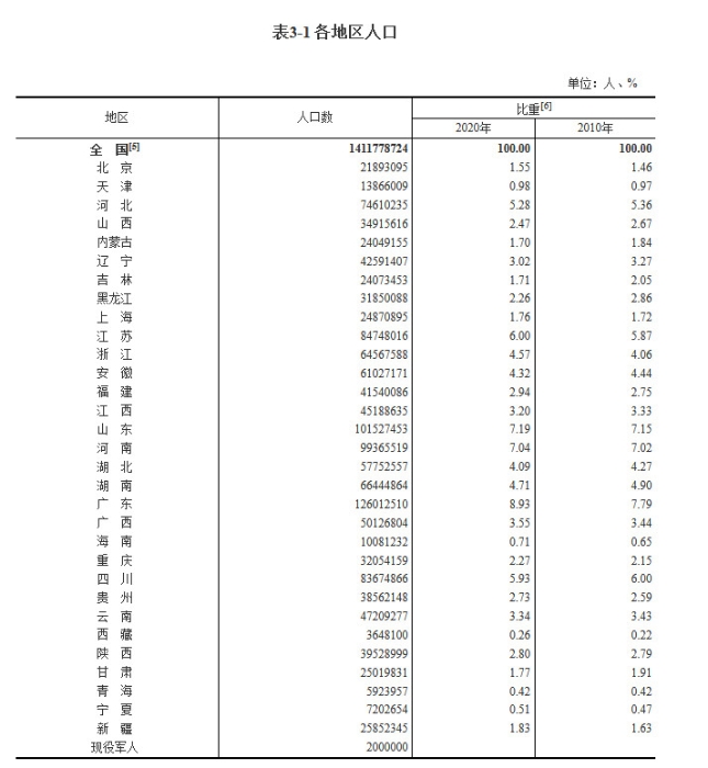 點(diǎn)擊進(jìn)入下一頁