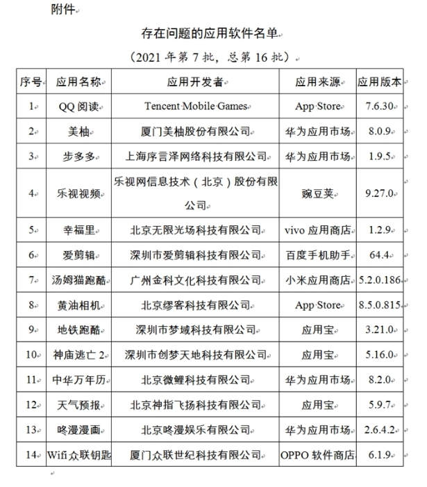 部分企業(yè)彈窗“有令不行、有禁不止”被工信部通報。圖片來源：工信部官網(wǎng)截圖