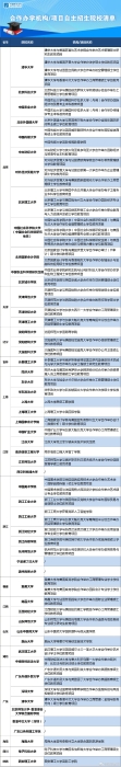 點擊進入下一頁