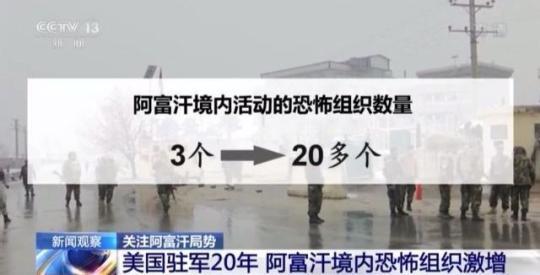 點擊進入下一頁