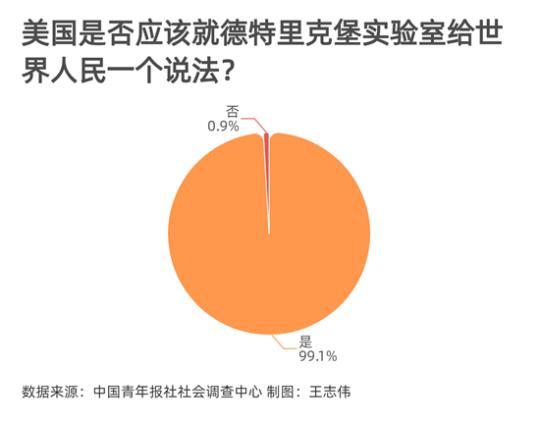 點擊進(jìn)入下一頁