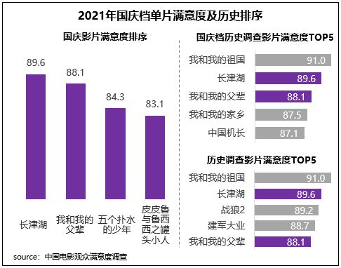點(diǎn)擊進(jìn)入下一頁