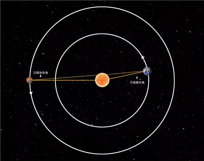 點(diǎn)擊進(jìn)入下一頁(yè)