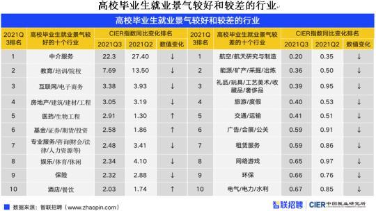 點(diǎn)擊進(jìn)入下一頁(yè)