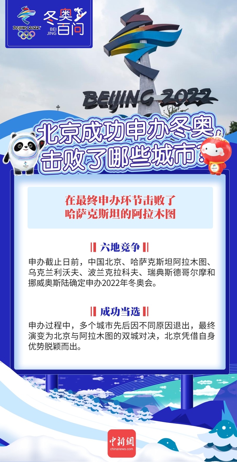 點擊進入下一頁