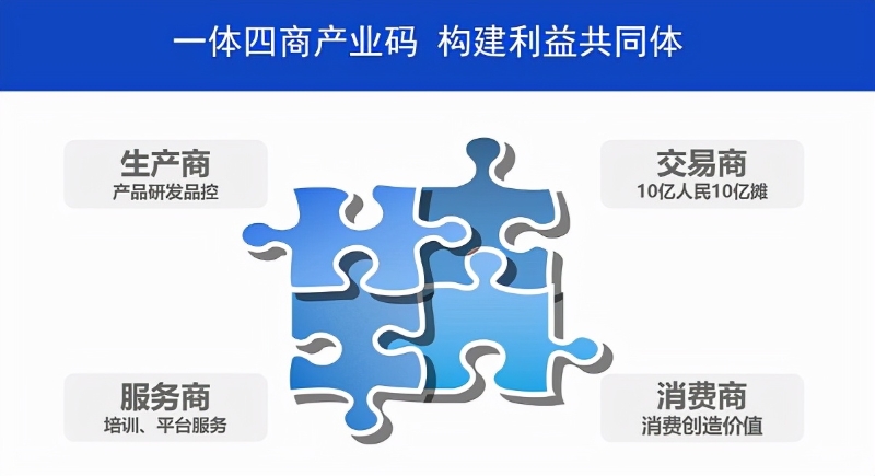 碼鏈是信息化時代的必然產(chǎn)物，數(shù)字時代的大機遇