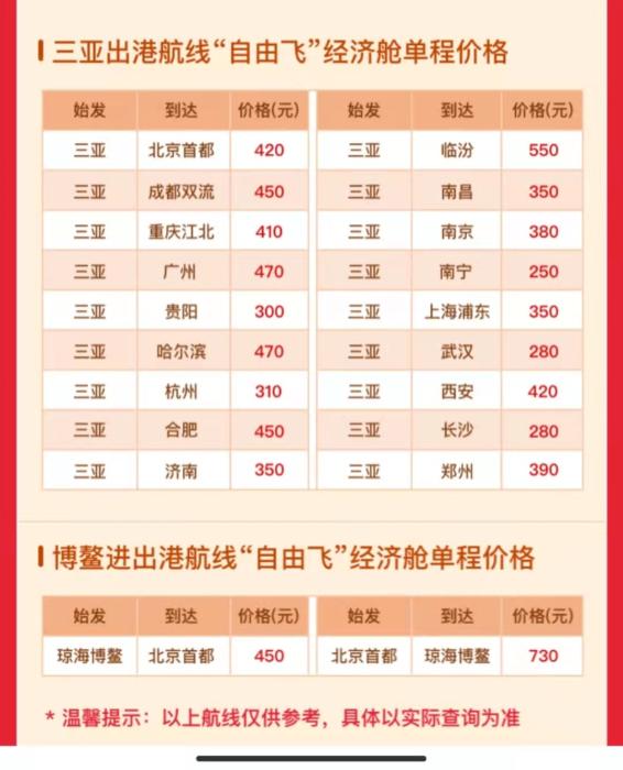 海航自由飛，成都飛三亞450元。