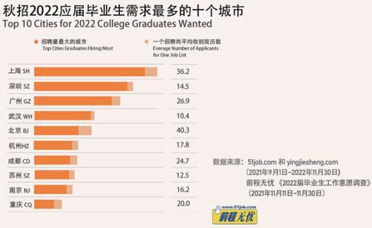 點擊進(jìn)入下一頁