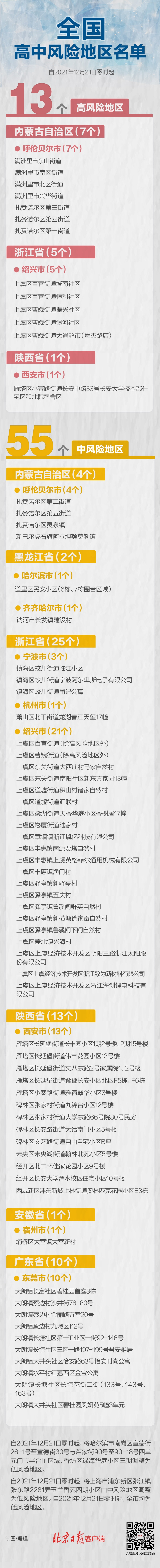 點(diǎn)擊進(jìn)入下一頁