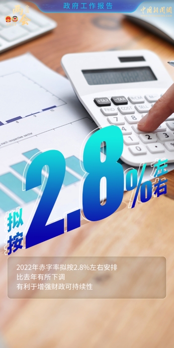 點擊進入下一頁