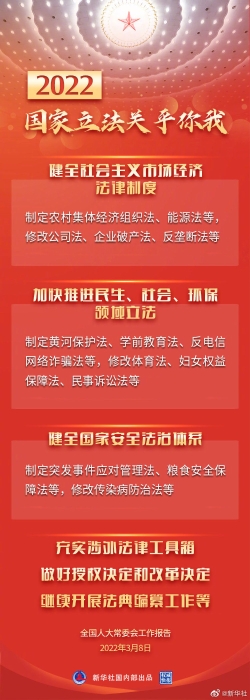 點(diǎn)擊進(jìn)入下一頁