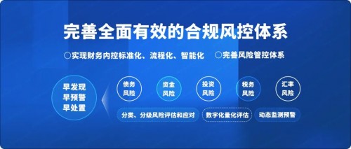 國資委：十年建世界一流財務(wù)管理體系，協(xié)同、高效、合規(guī)、前瞻被提及