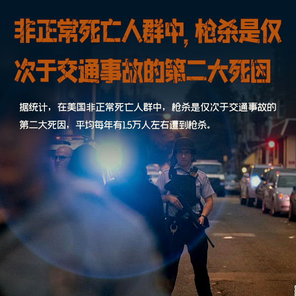 2-非正常死亡人群中，槍殺是僅次于交通事故的第二大死因