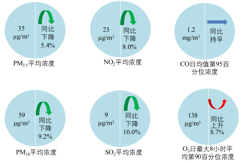 點擊進(jìn)入下一頁