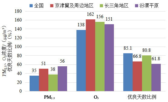 點擊進(jìn)入下一頁