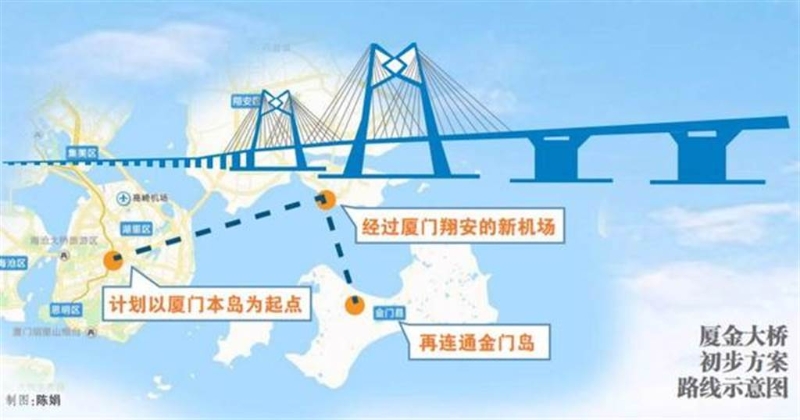圖為廈金大橋初步提案之一。(圖 福建港澳臺辦).jpg