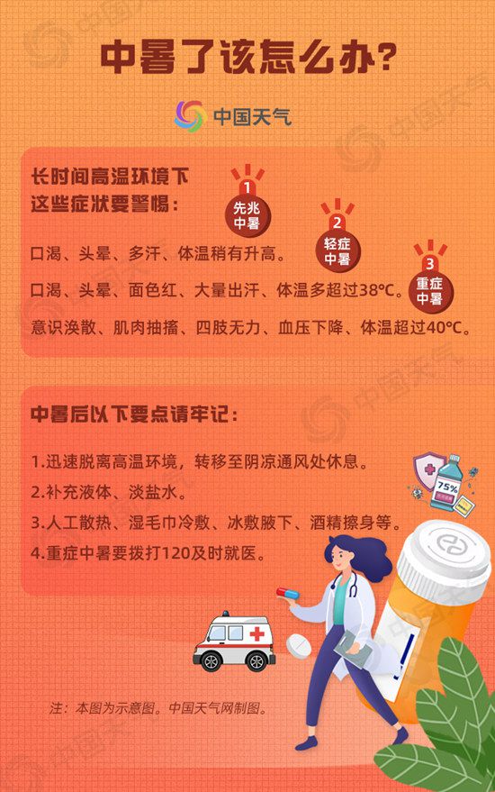 點擊進(jìn)入下一頁