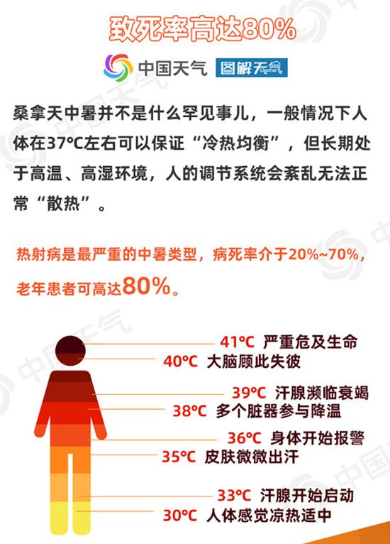 點擊進(jìn)入下一頁