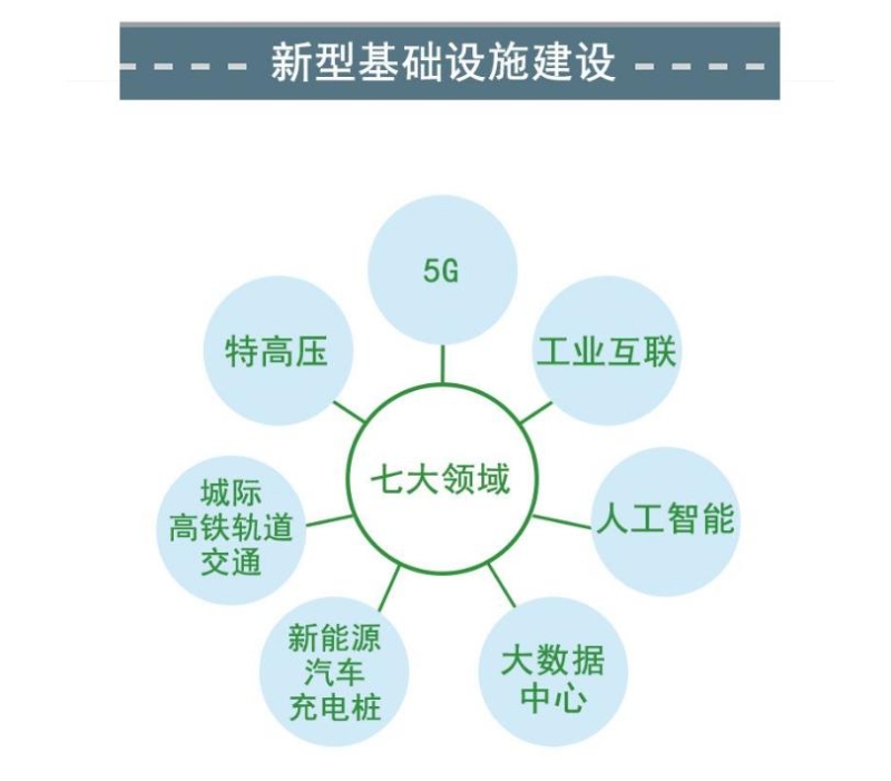 中國社會科學(xué)網(wǎng)制圖 (1)
