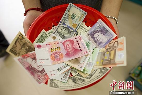 一籃子貨幣資料圖。