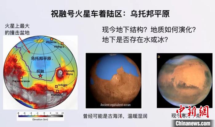 此次火星研究成果科普解讀示意圖?！≈锌圃旱刭|(zhì)地球所 供圖