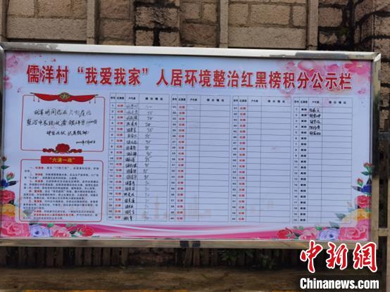 圖為儒洋村“我愛(ài)我家”人居環(huán)境文明積分公示欄?！∵B江縣融媒體中心供圖