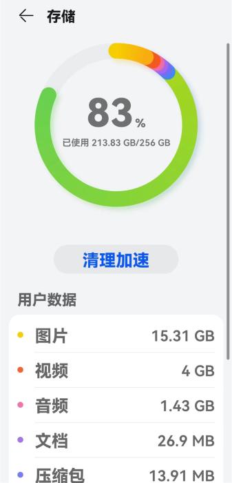 某網友手機存儲使用情況。受訪用戶供圖。