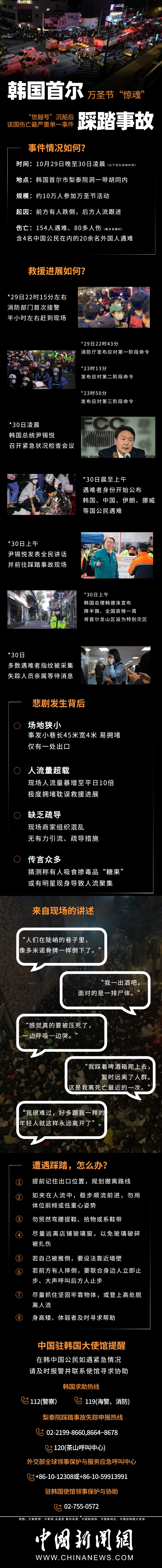 制圖、文案梳理：<a target='_blank' href='/' >中新網(wǎng)</a> 孟湘君 素材來(lái)源：中國(guó)新聞社、中國(guó)新聞網(wǎng)、中國(guó)駐韓國(guó)大使館