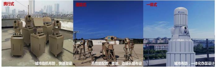 “神眸”分布式低空防護(hù)系統(tǒng)?！≈袊娍?供圖