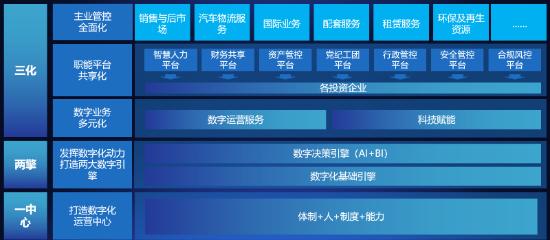 如圖片無法顯示，請刷新頁面