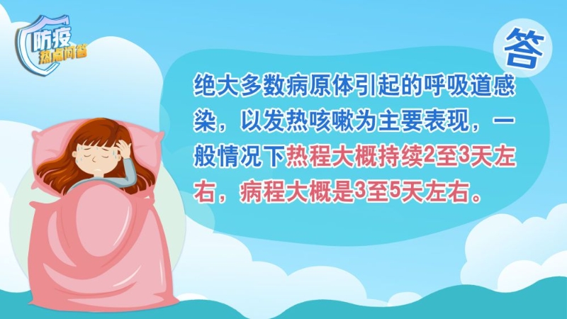 防疫熱點(diǎn)問答｜兒童發(fā)熱咳嗽怎么辦？
