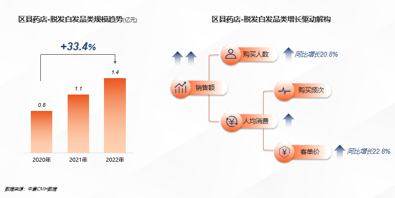 如圖片無法顯示，請(qǐng)刷新頁(yè)面
