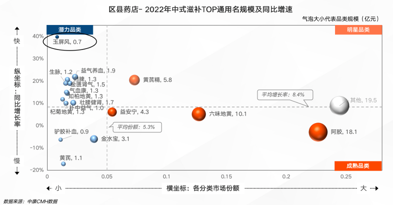 如圖片無法顯示，請(qǐng)刷新頁(yè)面