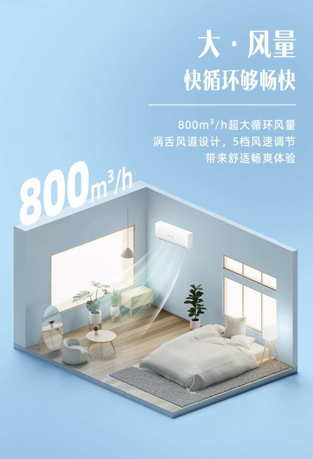 科龍空調(diào)新品小布丁驚喜發(fā)布，產(chǎn)品亮點(diǎn)速覽！