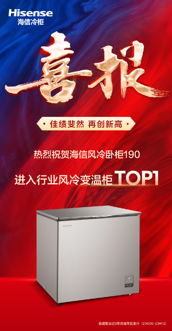 囤貨卷起來(lái)了！國(guó)產(chǎn)高性價(jià)比冷柜，首選海信190！