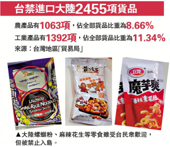 大陸螺螄粉、麻辣花生等零食雖受臺(tái)民眾歡迎，但被禁止入島。