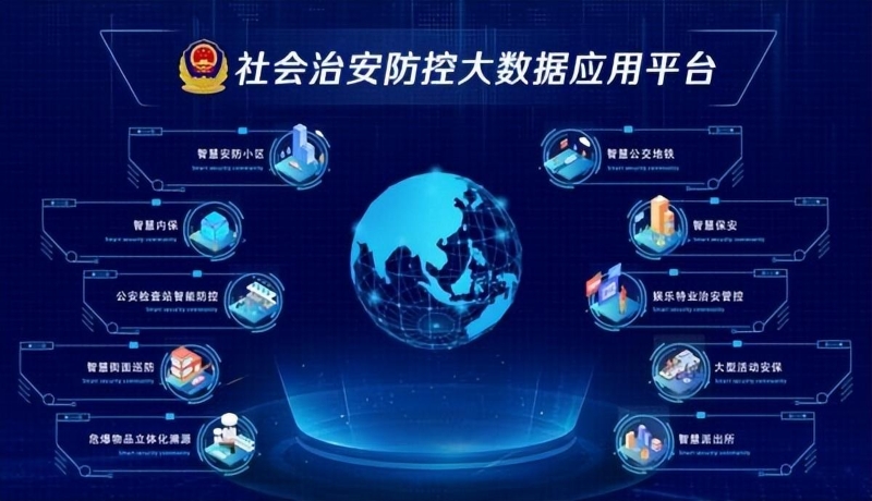 全國首批 “社會治安防控體系建設示范城市”公示結束——海信助力青島、長沙成功入圍