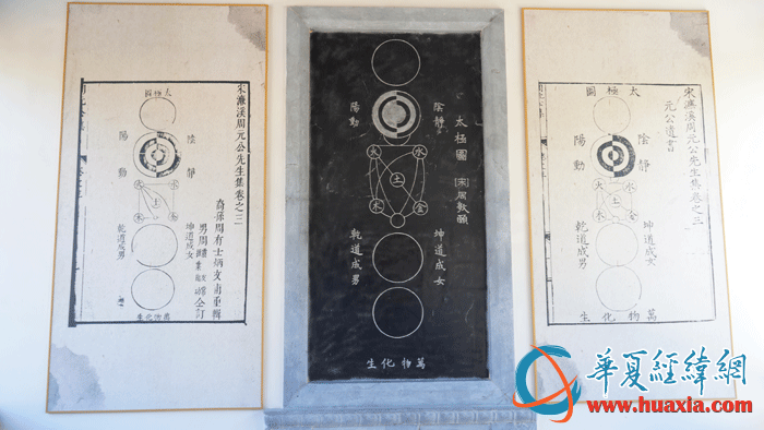 周敦頤的太極圖。（攝影：虞鷹）