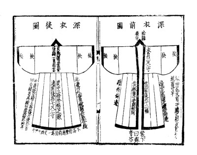 禮儀之大，服章之美——華夏文明中的禮與服飾
