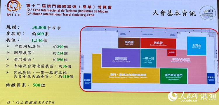 新聞發(fā)布會(huì)介紹旅博會(huì)籌備情況。人民網(wǎng)記者 富子梅攝