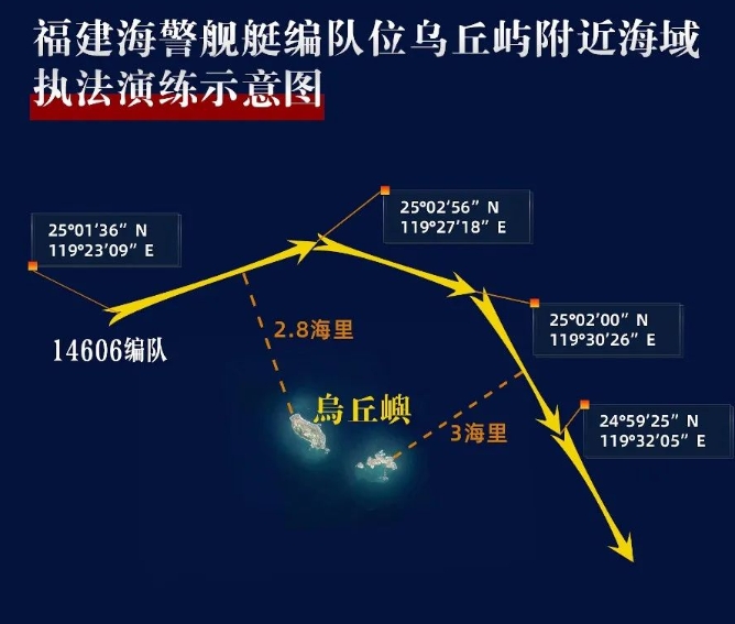 福建海警位烏丘嶼、東引島附近海域開展綜合執(zhí)法演練
