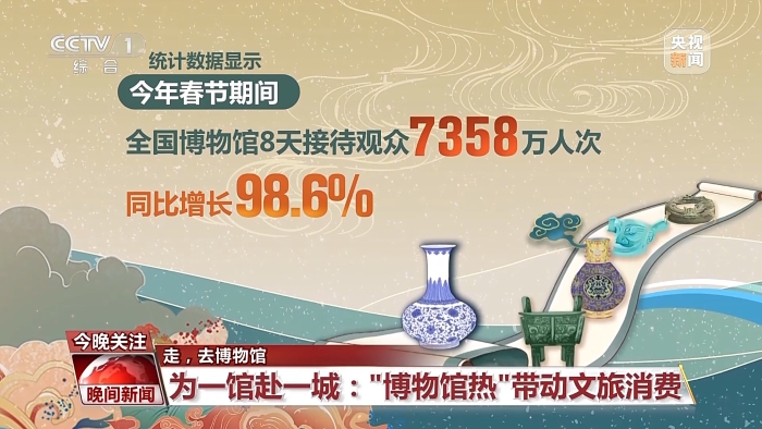 走，去博物館！.jpeg