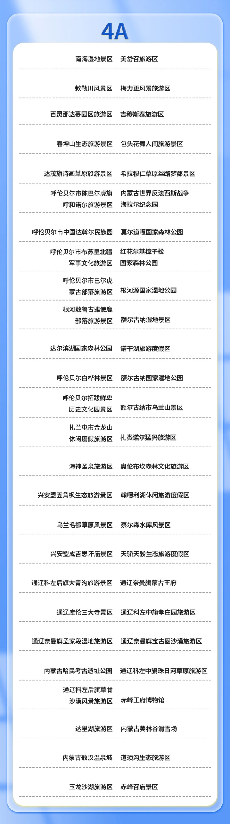 第二批臺(tái)胞門票優(yōu)惠景區(qū)目錄
