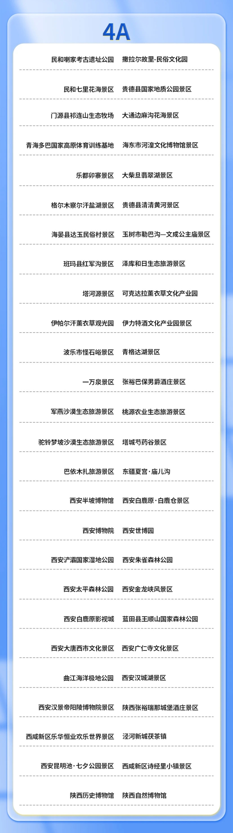 第二批臺(tái)胞門票優(yōu)惠景區(qū)目錄